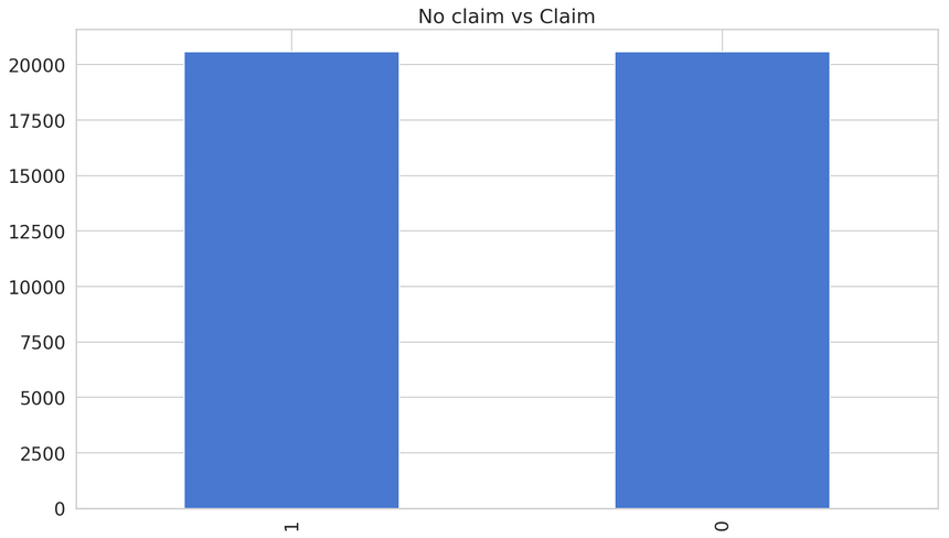 undersample target undersample target